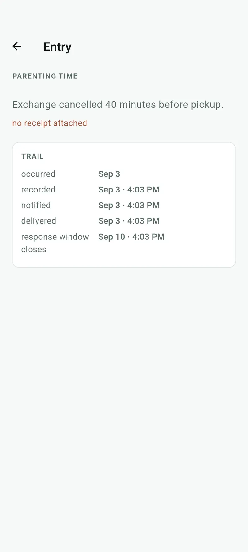 An entry's trail: occurred, recorded, notified, delivered, and when the response window closes.